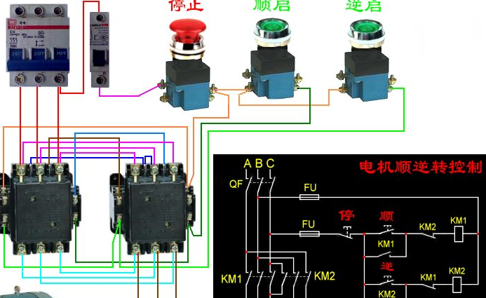 电机正反转的工作原理是什么