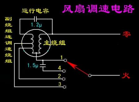 美的电风扇接线图