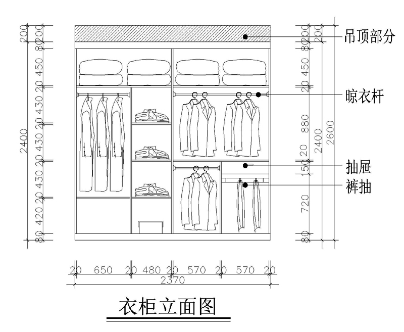 求帮忙找个房间衣柜布局设计图。。。里面怎么分布比较实用 呢