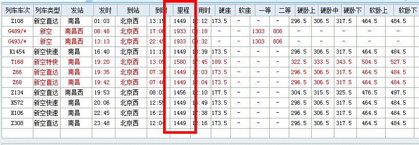 南昌火车站到北京西站坐火车多少公里