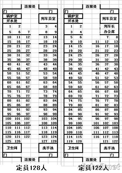 求K336火车座位分布图。怎么能买到坐一起的位置