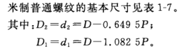 M13*1的内螺纹大径中径小径怎么算