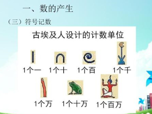 1.98e+03什么意思