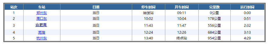 郑州到杭州的火车路线？