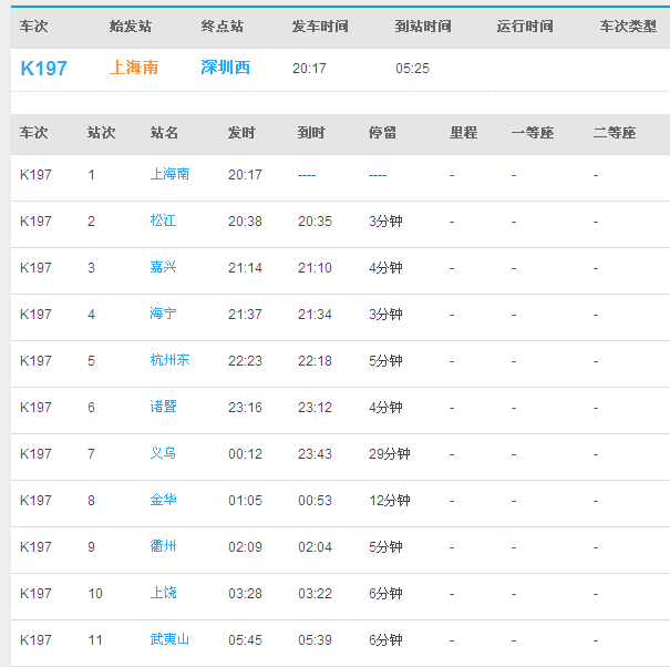 k197次列车途径那些站