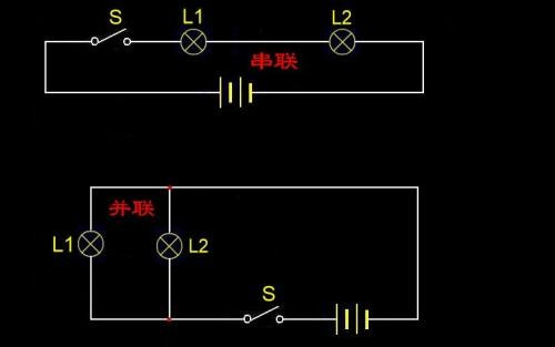 电灯开关上面的L1和com是什么意思啊？