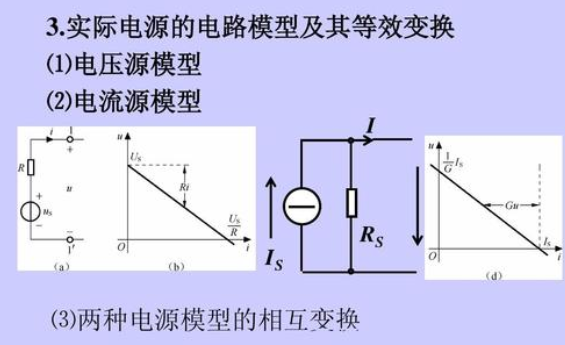 电压源与电流源串并联关系