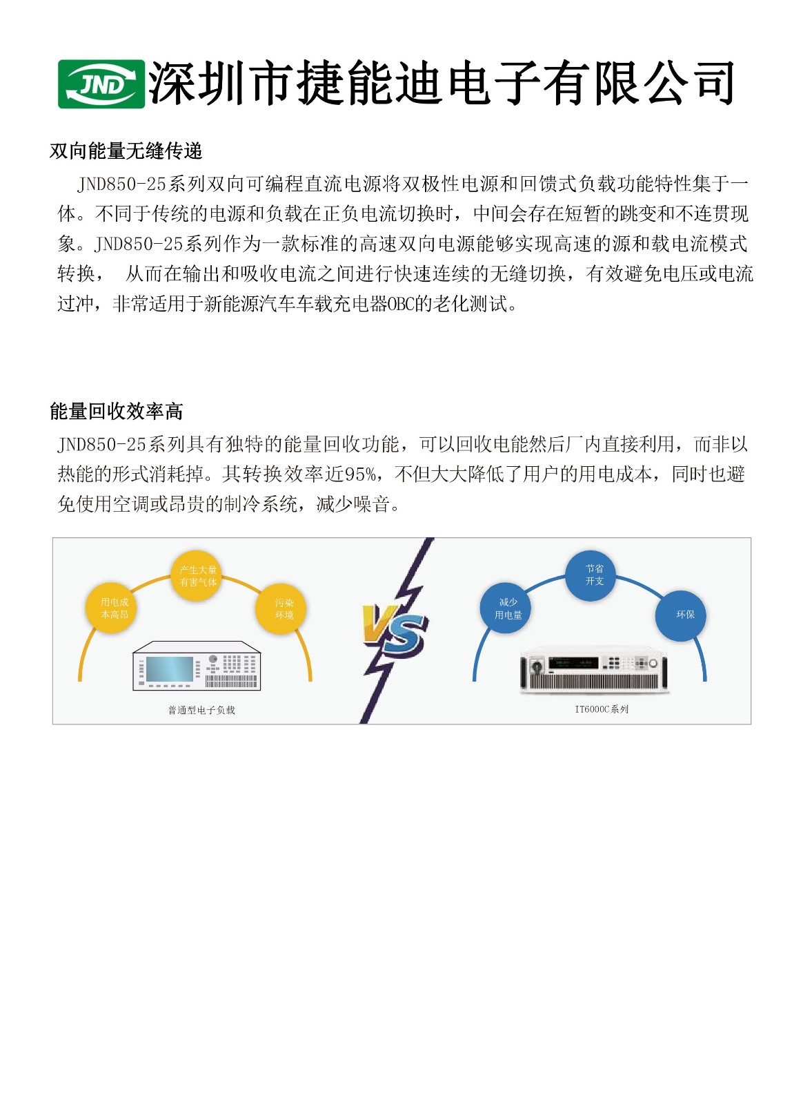 电动汽车OBC是什么