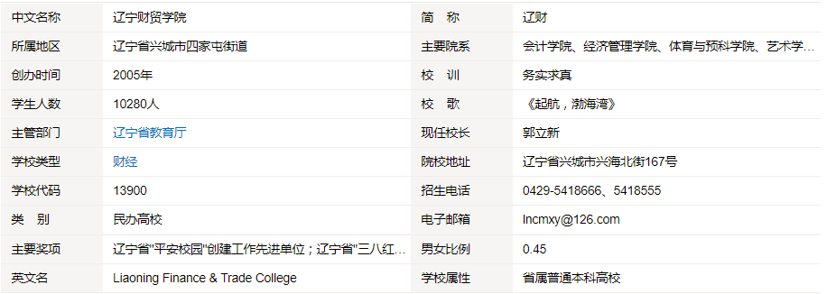 辽宁财贸学院怎么样？求最详细的介绍