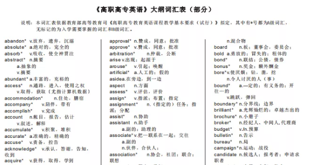 网络教育统考大学英语B如何通过？