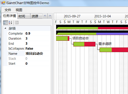 在绘制甘特图时， MS Visio与MS Project有什么区别？