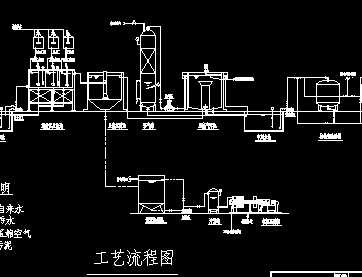 电泳工艺的工艺流程