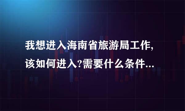 我想进入海南省旅游局工作,该如何进入?需要什么条件?是否需要参加海南省公务员考试合格通过?