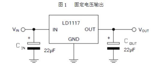 VBUS DM DP GND SHLD在电路图中是什么意思呢 请大师请点一下