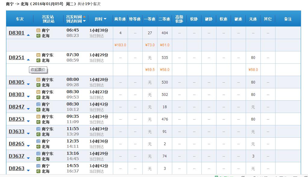 从南宁到北海的火车票多少钱？几点的？