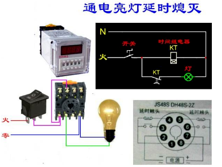 时间继电器符号及含义是什么?