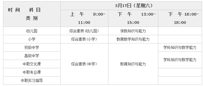 2018年河北省教师资格证报名时间