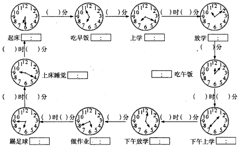 一天有多少分钟，多少秒钟？