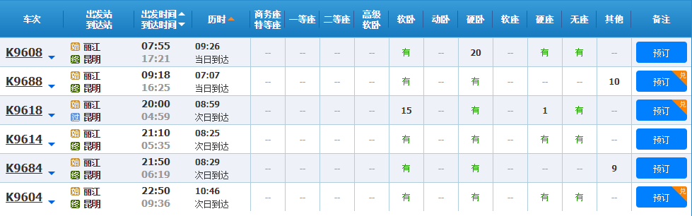 丽江到昆明的火车有几点的