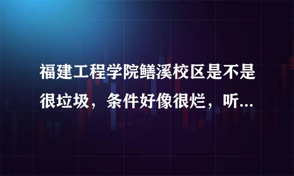 福建工程学院鳝溪校区是不是很垃圾，条件好像很烂，听说和本部没什么联系 和福建工程学院是两个学校?