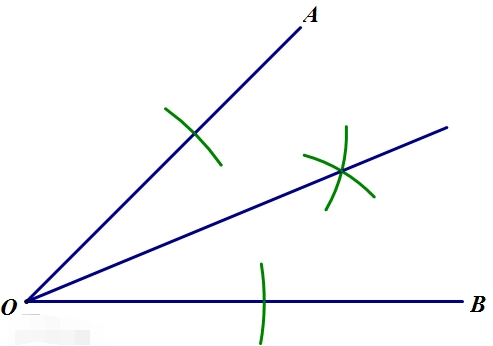 角平分线的定义