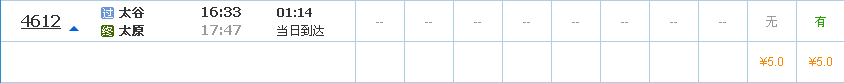 太谷去太原火车最低钱多少
