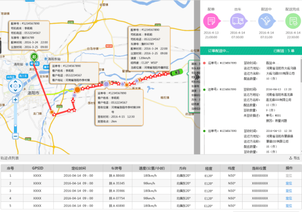 怎么做路线图?