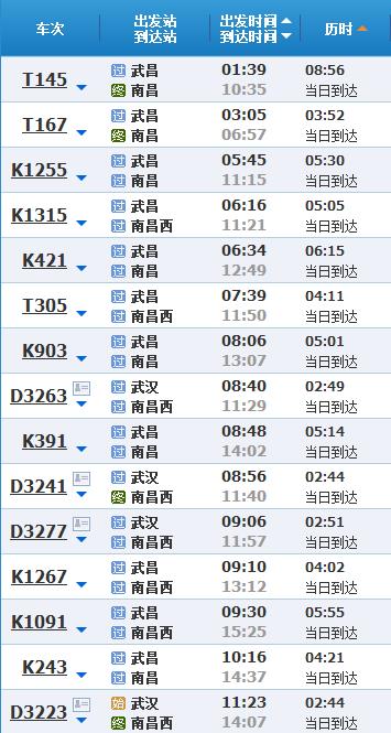 从武汉到江西南昌坐火车要多少小时？