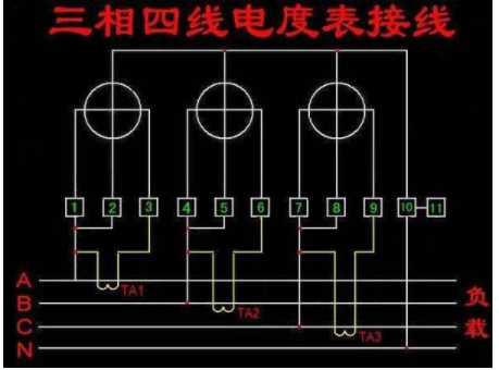 什么叫三相四线制?电压有多大?