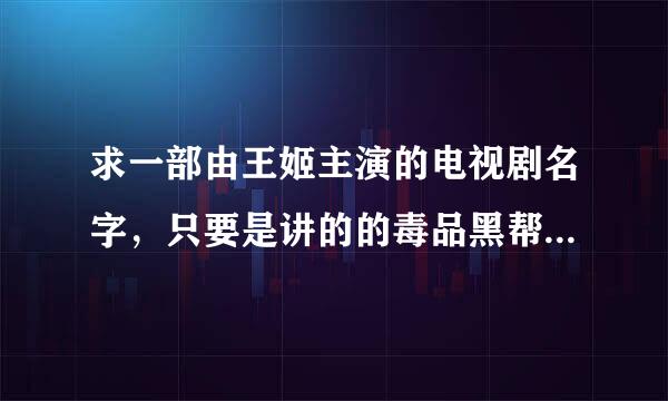 求一部由王姬主演的电视剧名字，只要是讲的的毒品黑帮偷渡，王姬由无名变成黑帮头目在里面角色是叫维多利