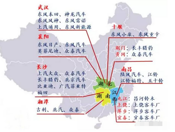 中国知名汽车厂的分布？？？