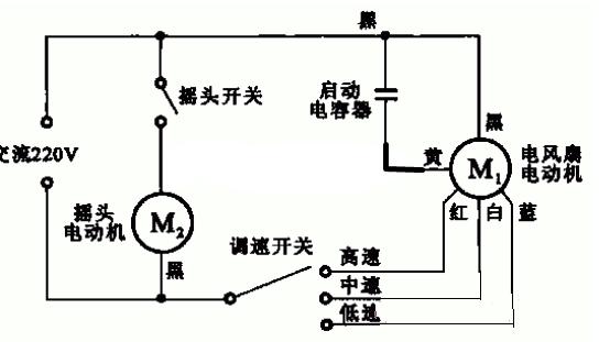 美的电风扇接线图