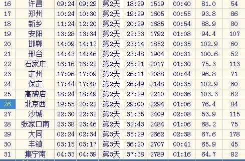 k600次列车时刻表途经哪些地方？