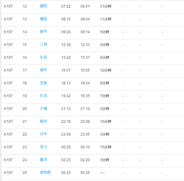 k197次列车途径那些站