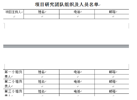 课题经费预算 怎么安排