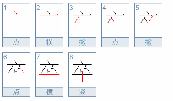 卒中的读音是什么？