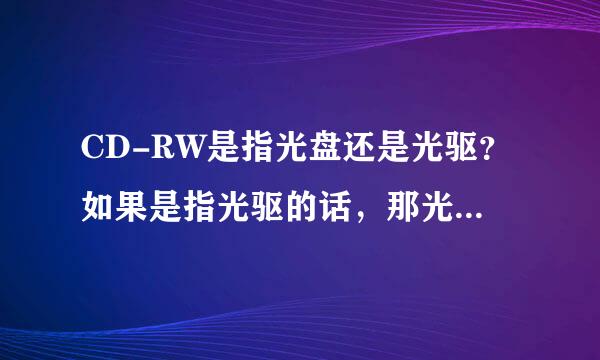 CD-RW是指光盘还是光驱？如果是指光驱的话，那光盘叫什么？