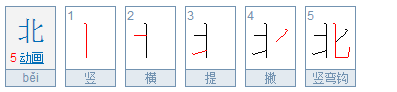 “北”字笔顺笔画顺序是什么？