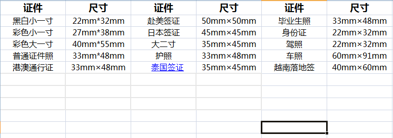 12寸及14寸照片尺寸到底多大