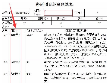 课题经费预算 怎么安排