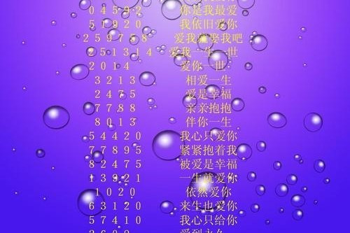 用数字表示意思，谁能列举？