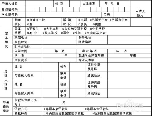 国家助学贷款还款具体流程