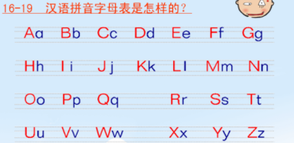 现在小学学习的汉语拼音大写字母歌是怎么唱的？是不是还是啊波次的额佛歌，合一几可了莫呢了？