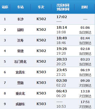 广州至成都K502次火车经过那些站