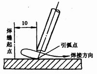 焊条电弧焊最基本的操作有哪三个步骤