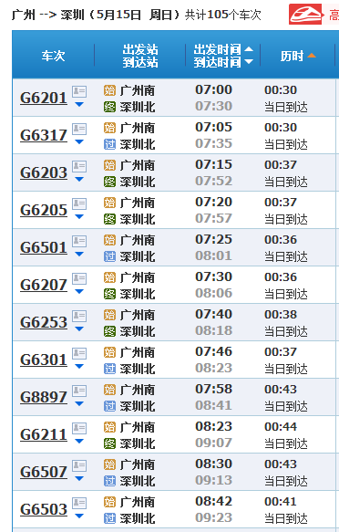 从广州到深圳的高铁 在深圳的站是哪个站