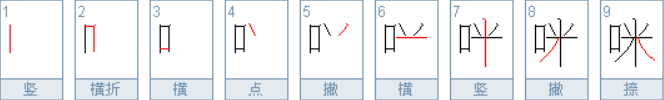 粤语中“咪”字什么意思，怎么读？