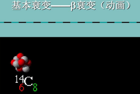 α衰变和β衰变的区别？