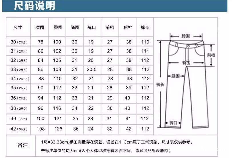 裤子尺寸怎么换算成厘米？