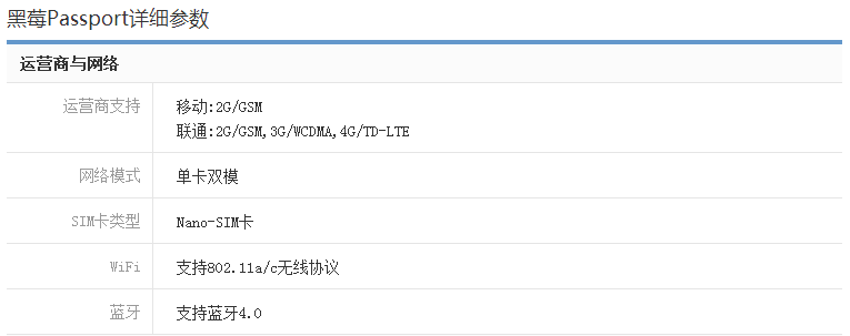 黑莓官网买的passport支持联通3G或4G吗